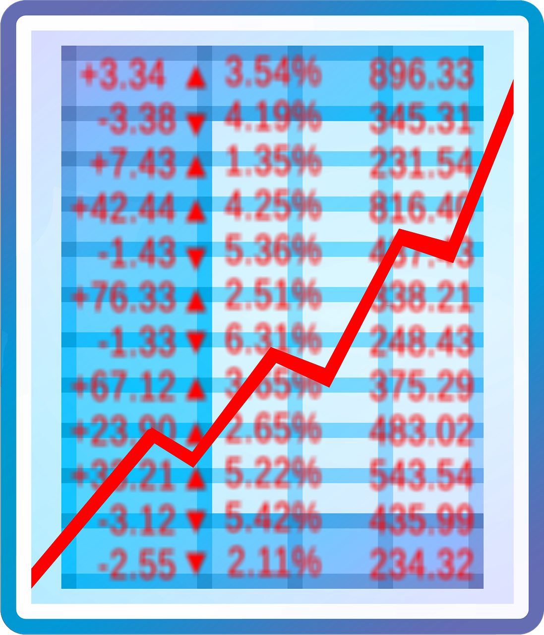全球经济动态与市场趋势深度解析，今日财经快讯速递